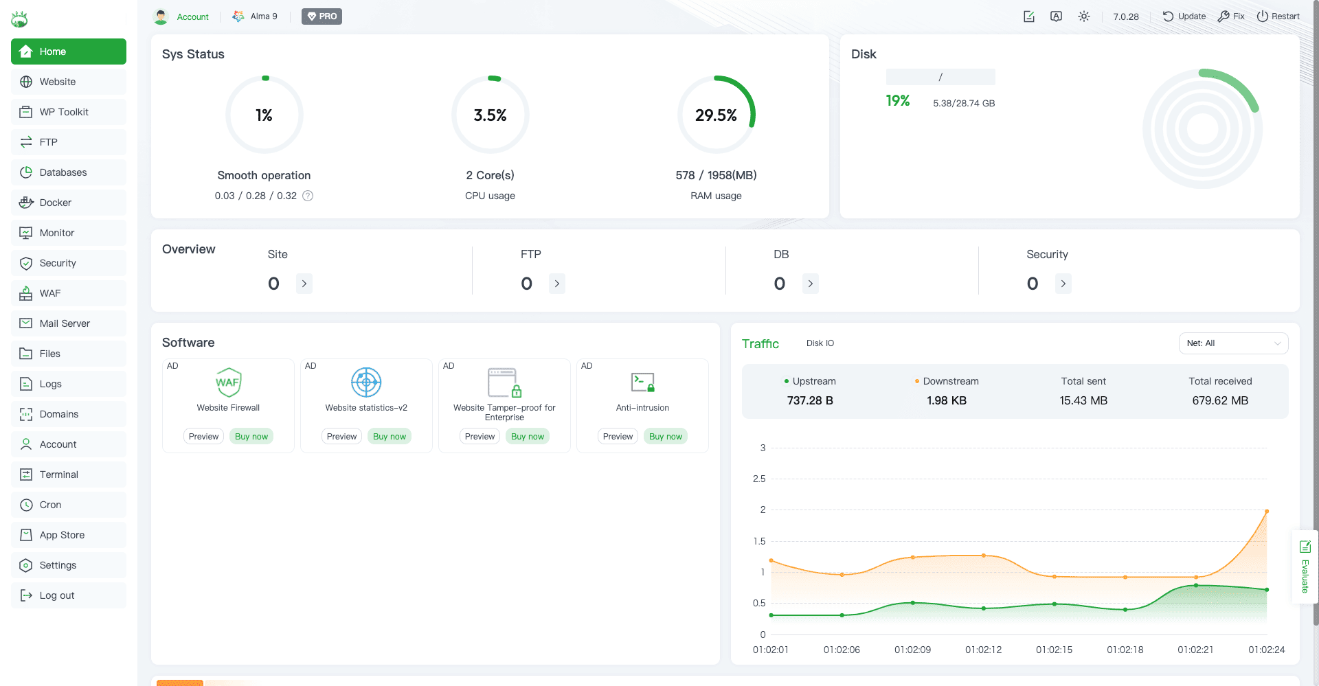 初期設定の完了画面