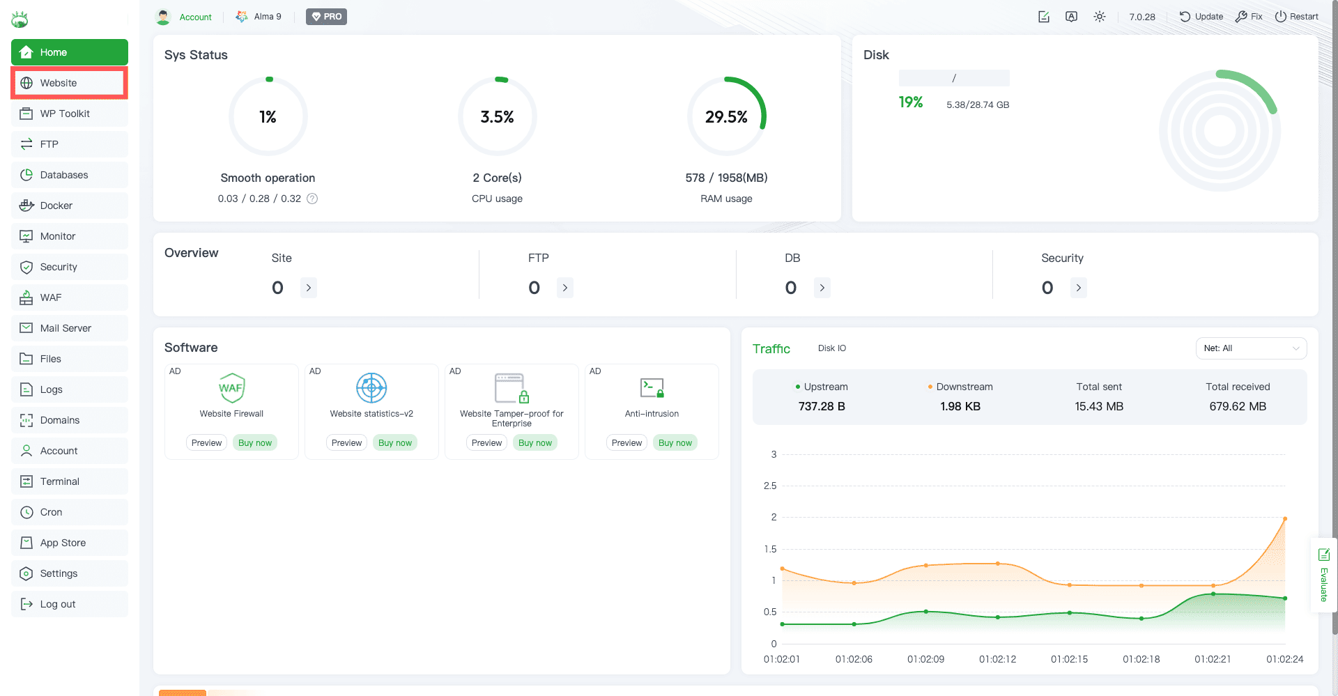 Websiteタブへの移動画面