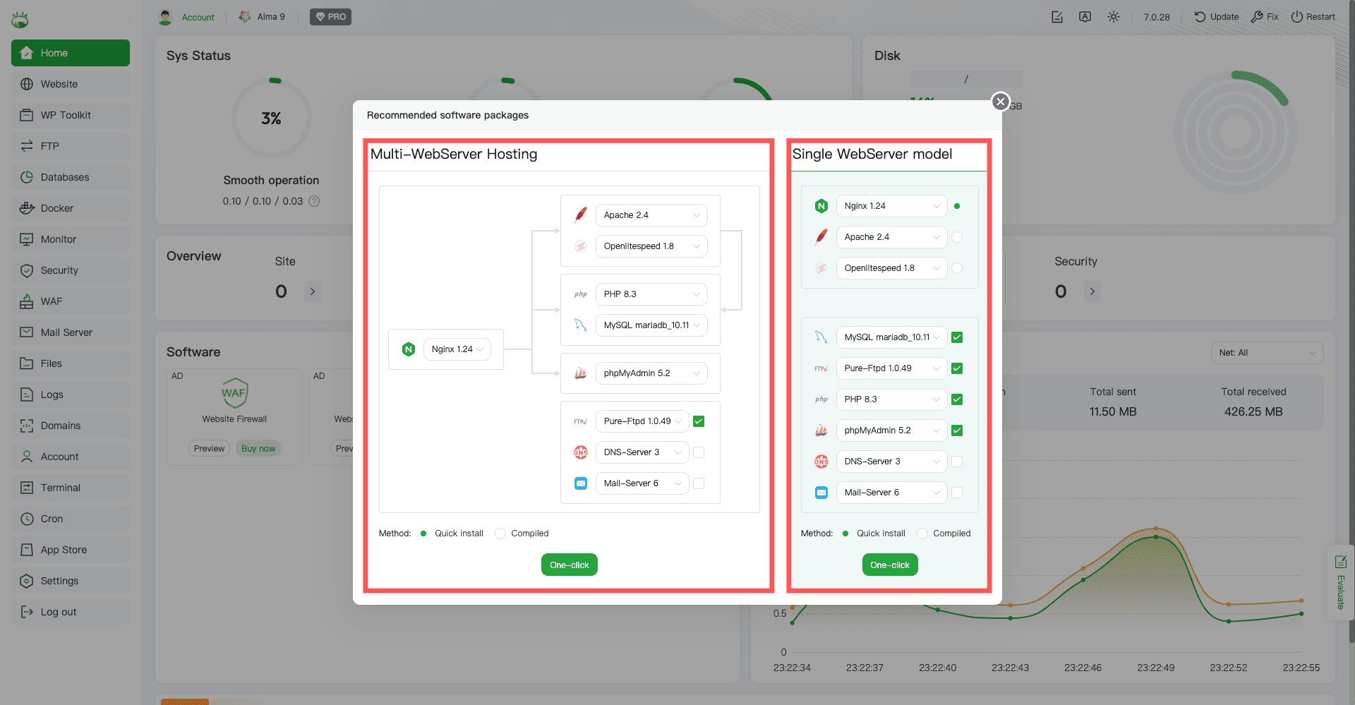 サーバー構成の選択
